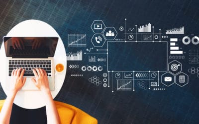 New Pulse 4-Part Marketing Training