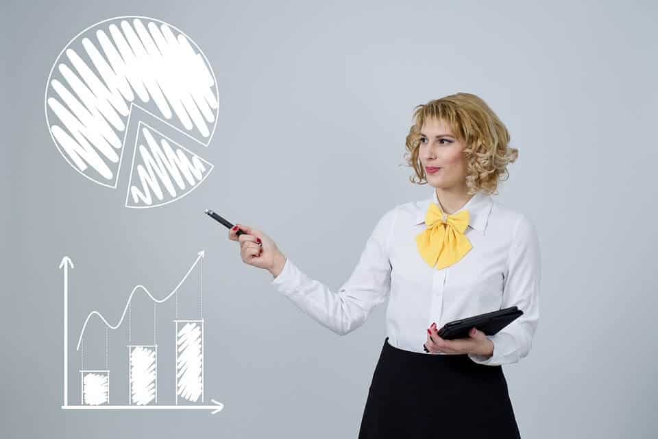 Blonde woman in a black skirt and white shirt with a yellow bowtie holding a tablet in her left hand and pointing at profit mockup graphs in the air with a touch pen in her right hand. Meant to represent cost efficiency in mortgage businesses.